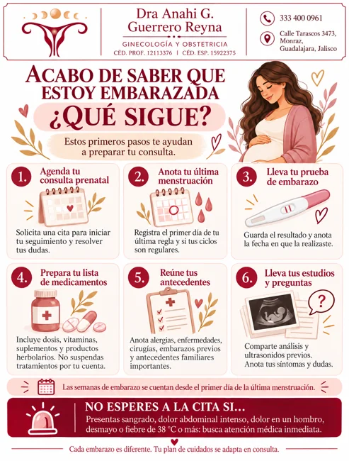 Que hacer si esta embarazada?