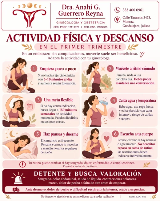 Actividad fisica 1er trimestre