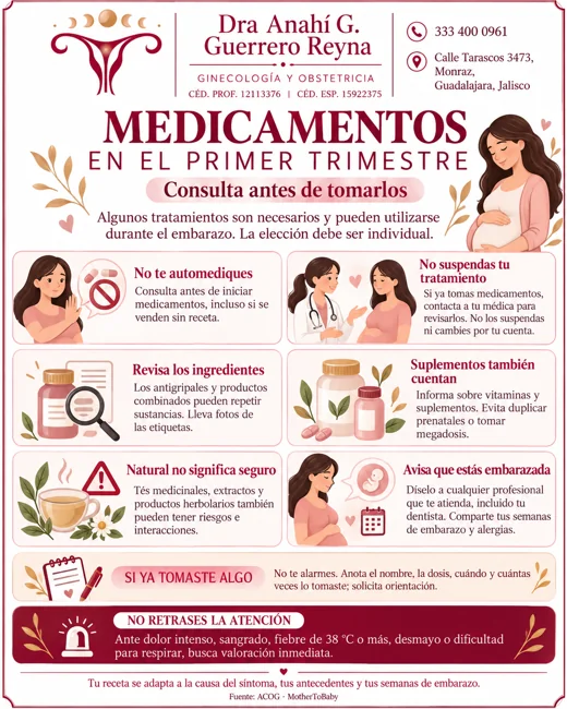 Medicamentos 1er trimestre