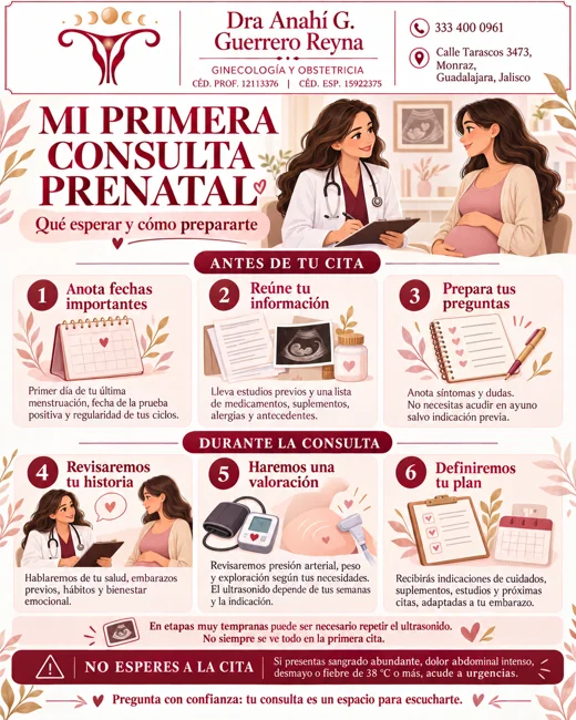 Mi primer consulta prenatal