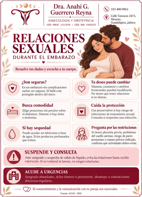 Relaciones sexuales?
