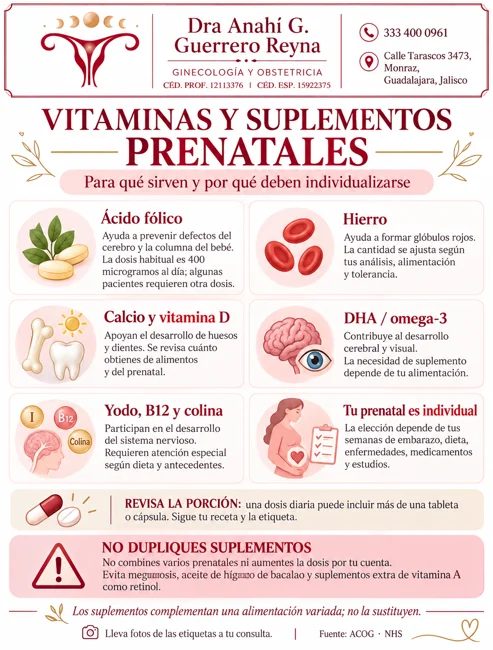 Vitaminas y suplementos prenatales