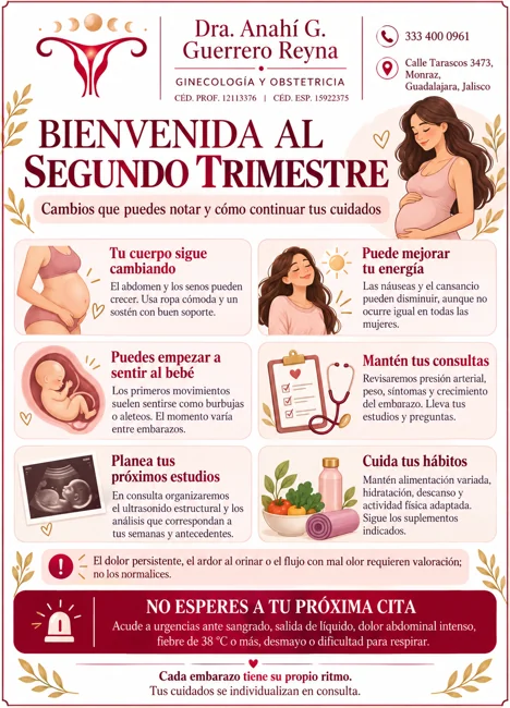 Bienvenida al 2do trimestre