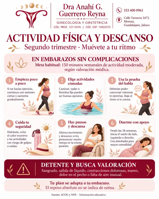 Actividad fisica y descanso 2do trimestre