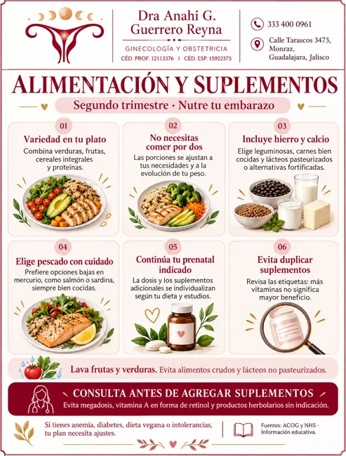 Alimentación y suplementos