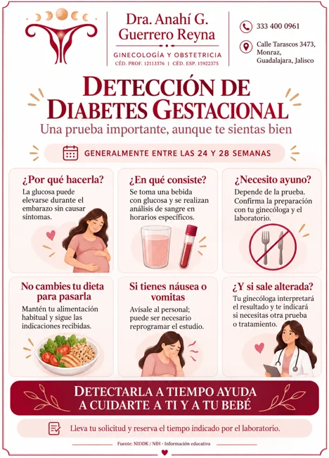 Detección de diabetes