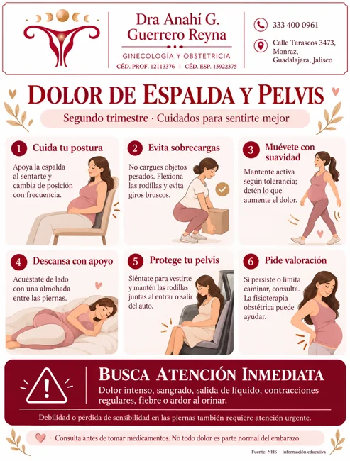 Dolor de espalda y pelvis