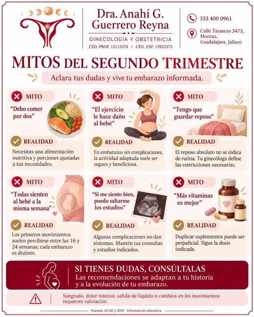Mitos 2do trimestre