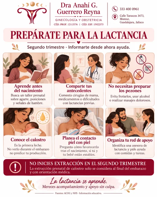 Preparate para la lactancia