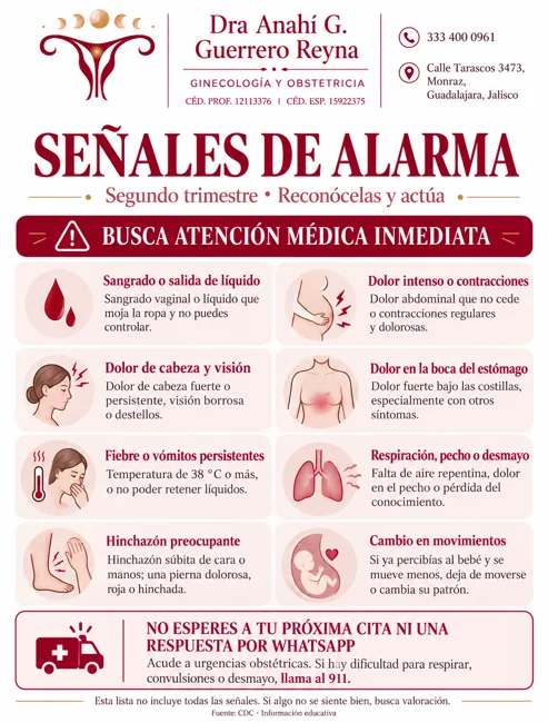 Señales de alarma 2do trimestre