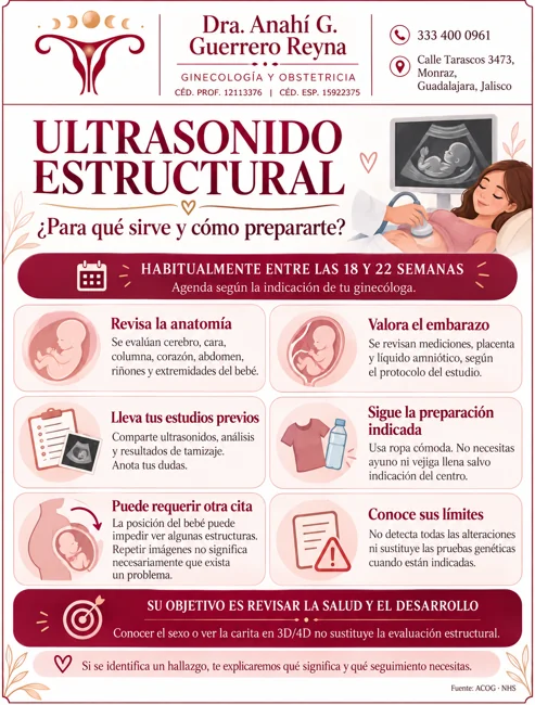 Usg estructural