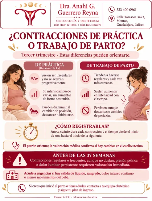 Contracciones o trabajo de parto