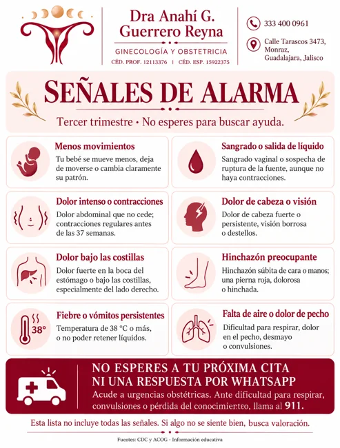 Datos de alarma 3er trimestre