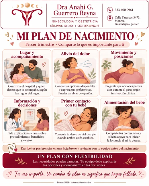 Mi plan de nacimiento