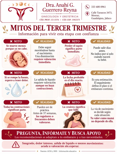 Mitos del 3er trimestre