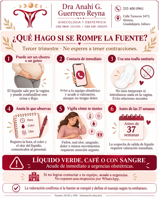 Romper fuente