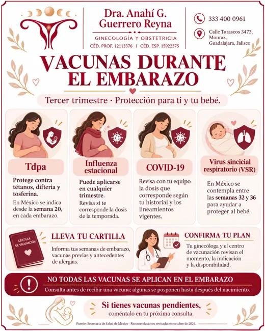 Vacunas